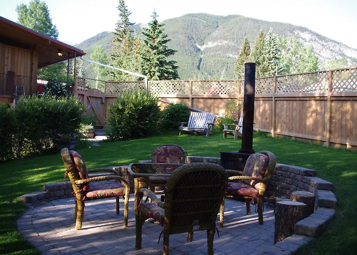 At Wits End B&B Banff