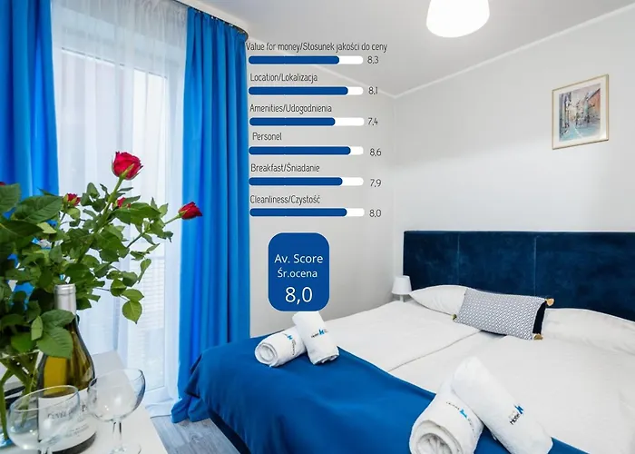 Hotel Nowa Panorama Krakow